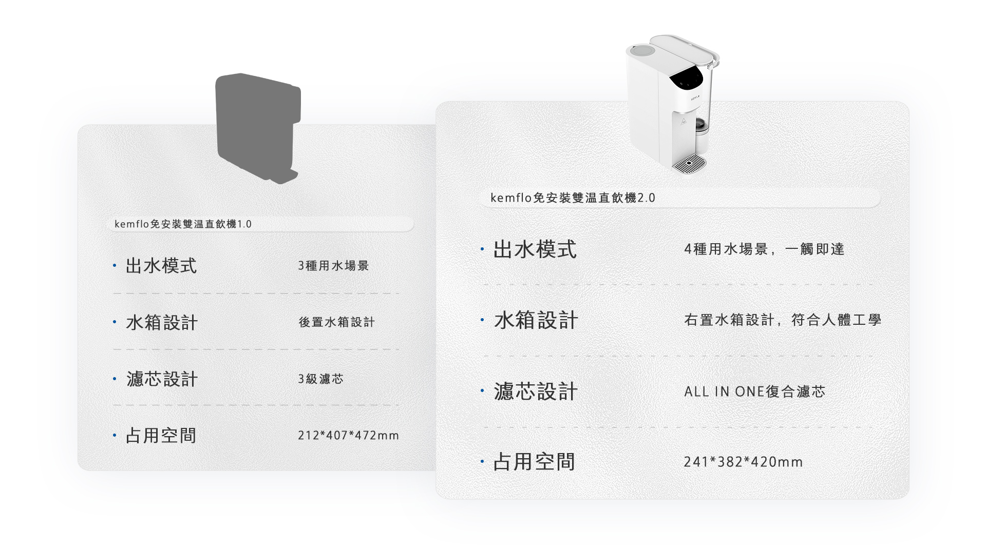 詳情頁2.jpg 詳情頁2.jpg